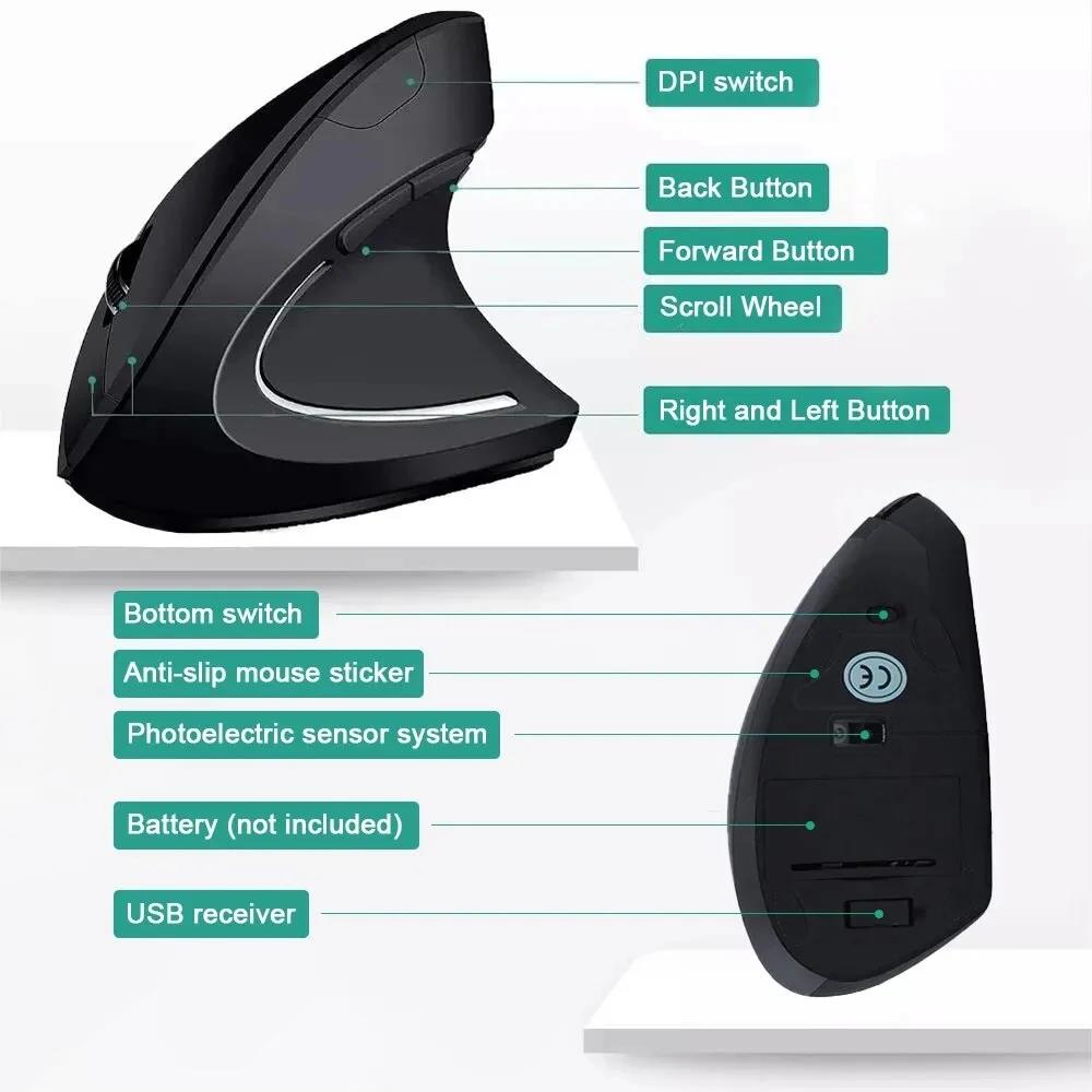 Ergonomically Compliant Vertic - Desk Setup Accessories 评论和价格