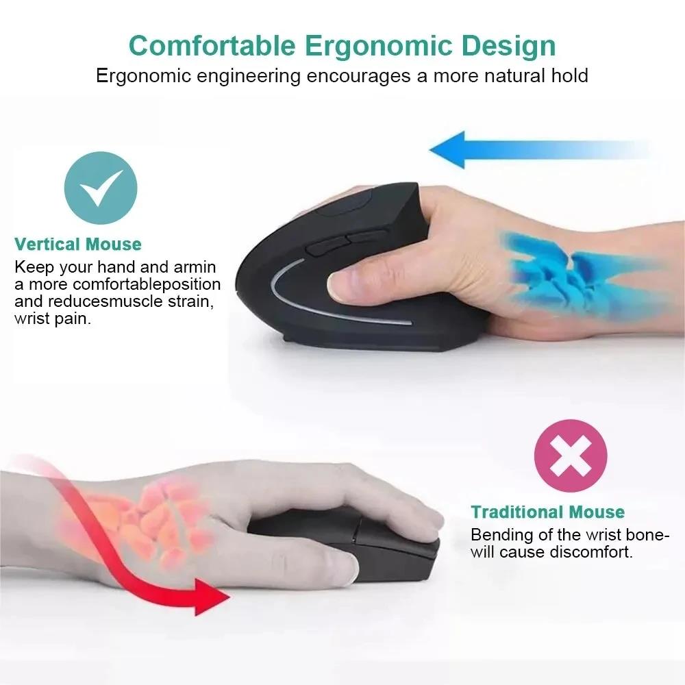 Ergonomically Compliant Vertic - Desk Setup Accessories 评论和价格