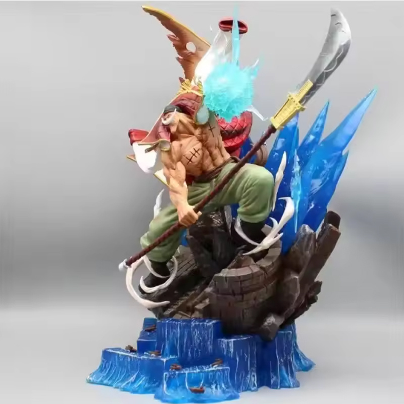 Anime Figure One Piece Whitebe - Desk Setup Lighting 评论和价格