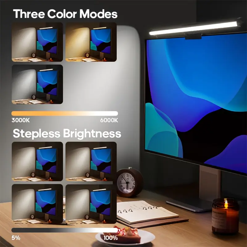 USB LED Desk Lamp Screen Hangi - Desk Setup Lighting 评论和价格