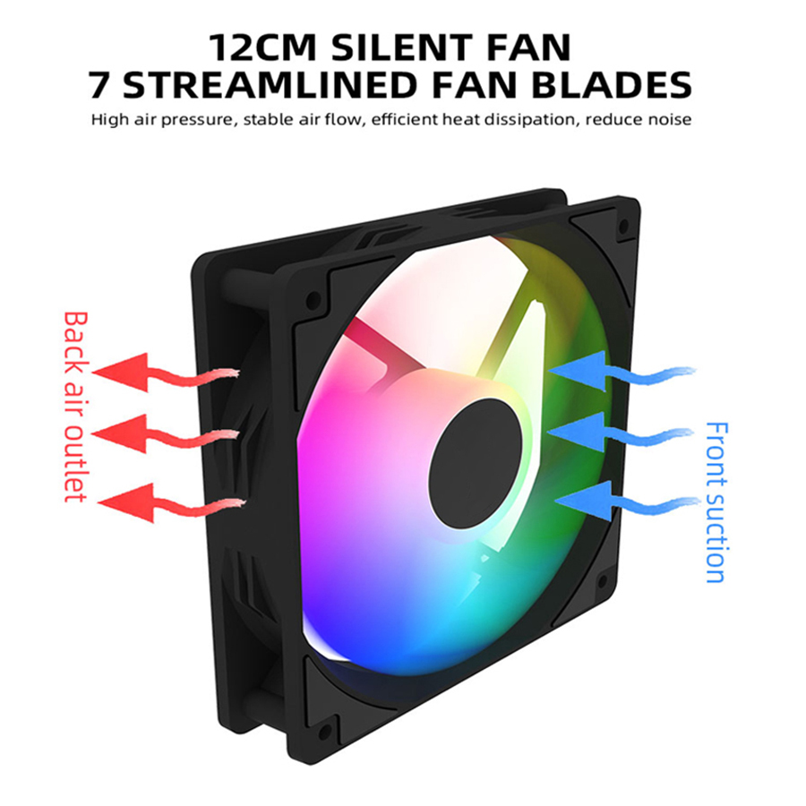 120mm PC Case Fan 12V RGB Cycl - Desk Setup Lighting 评论和价格